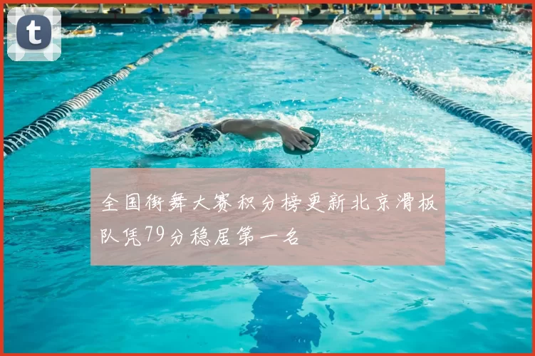 全国街舞大赛积分榜更新北京滑板队凭79分稳居第一名